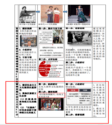 说明: 5